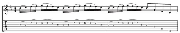 Marty Friedman on breaking out of a rut Example 1 - Standard lick: Here Marty shows you a bog standard exercise, ending with a D major arpeggio.